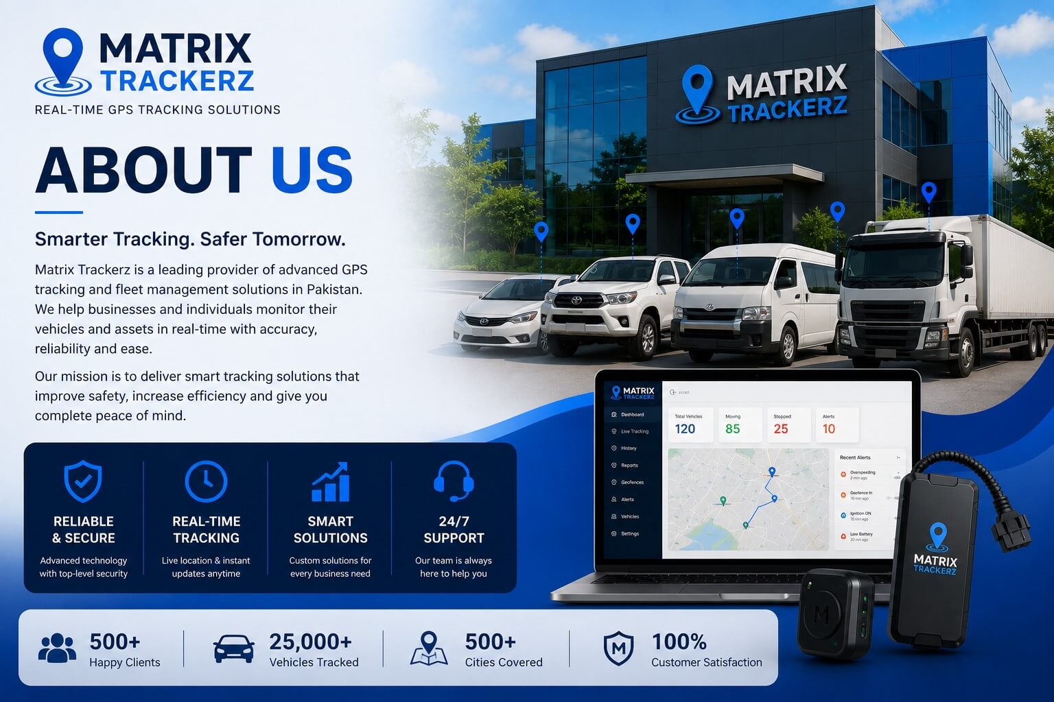 About Matrix Trackerz
