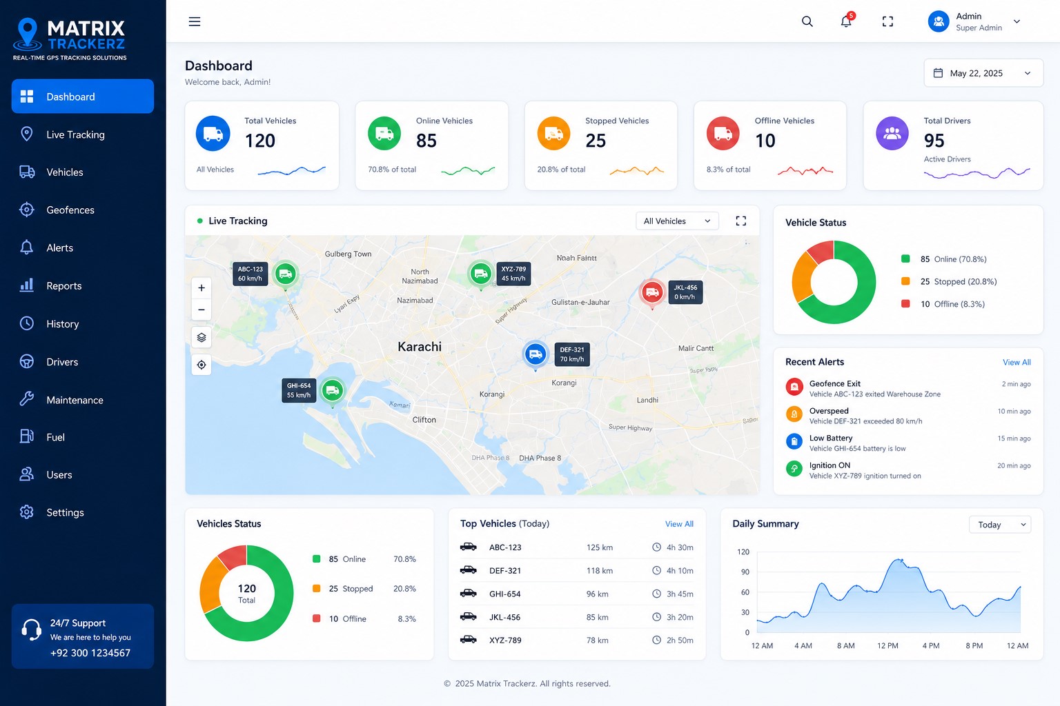 Dashboard
