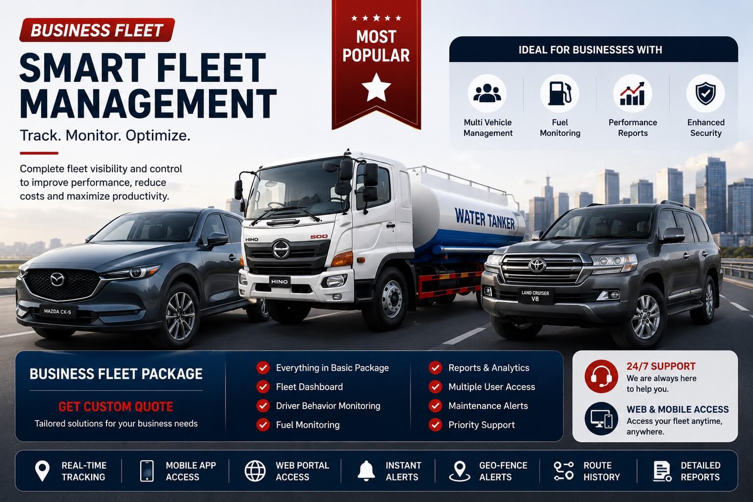 Business Fleet GPS Tracking Package