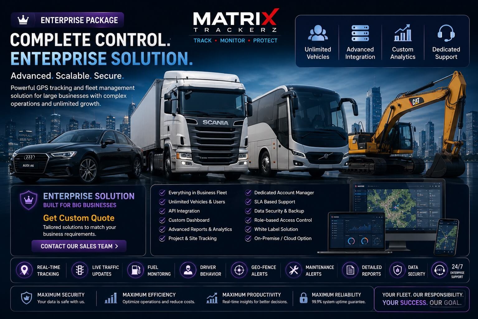 Enterprise GPS Tracking Solution