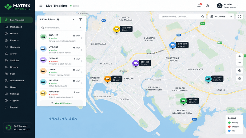 Tracking Map